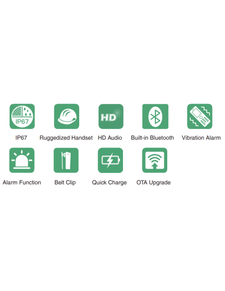 Yealink W59R Ruggedized DECT Handset