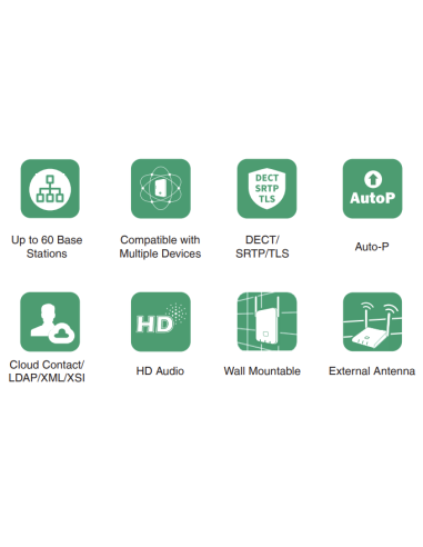 Yealink W90DM Multi-Cell DECT Manager