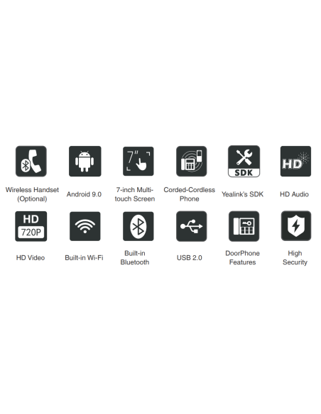 Yealink T58W VoIP Phone (SIP)