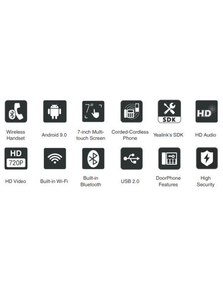 Yealink T58W Pro VoIP Phone (SIP)