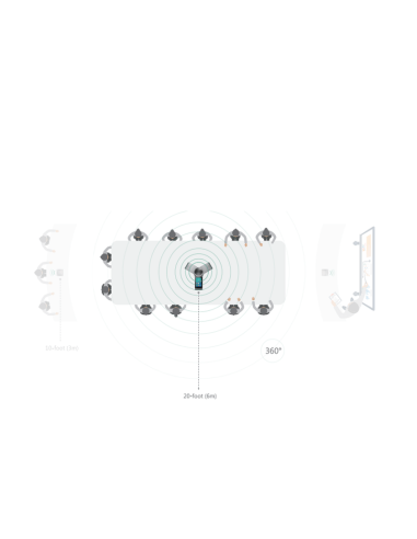 Yealink CP960 HD IP conference phone (SIP)
