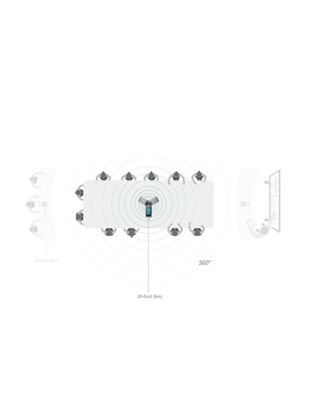 Yealink CP960 HD IP conference phone (SIP)