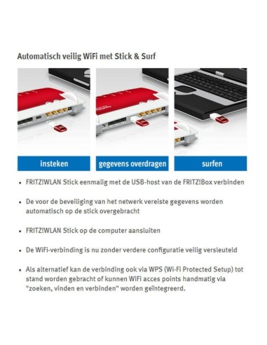 FRITZ!WLAN Stick AC 860