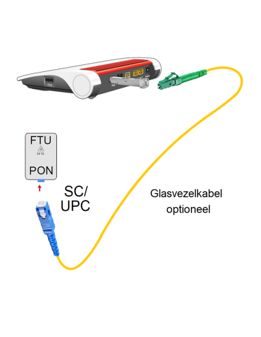 FRITZ!Box 5590 Fiber XGS-PON