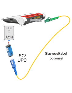 SC-UPC/LC-APC BLAUW Glasvezelkabel 2