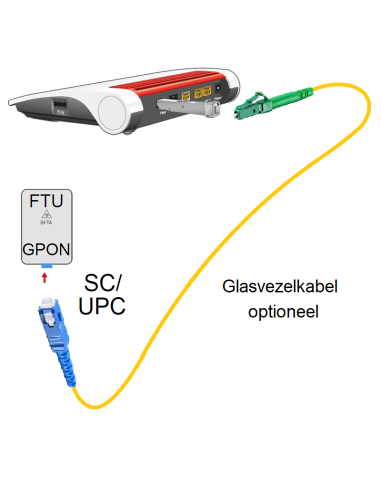 FRITZ!Box 5590 Fiber G.PON