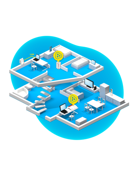 FRITZ!Powerline 540E WLAN Set