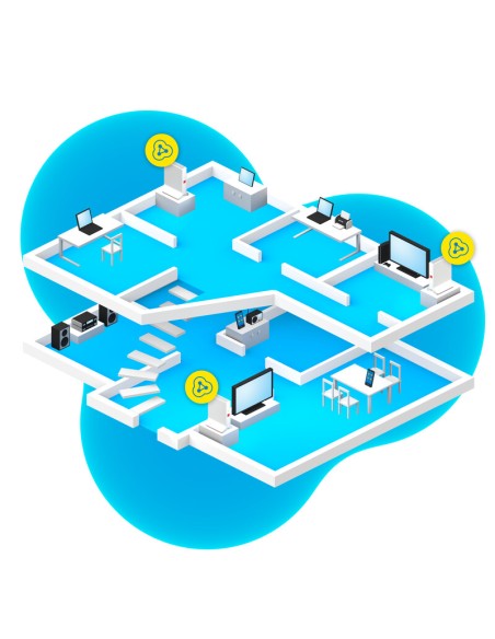 FRITZ!Mesh Set 4200 3-pack
