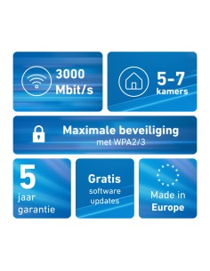 FRITZ!Mesh Set 1600 3-pack 2