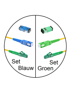 Glasvezelkabel-set compleet SC-LC BLAUW en GROEN