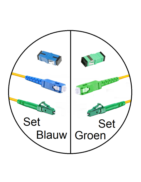 Glasvezelkabel-set compleet SC-LC BLAUW en GROEN