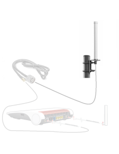 Professionele omnidirectionele wideband LTE antenne  (4... 2