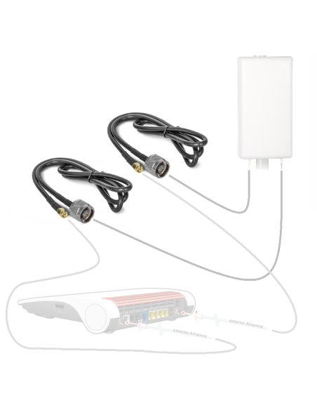 LTE antennekabel 3 meter coax N-Male naar SMA-Male