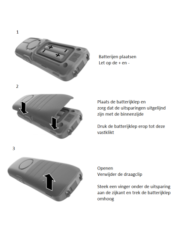 Gigaset R700H PRO DECT Handset
