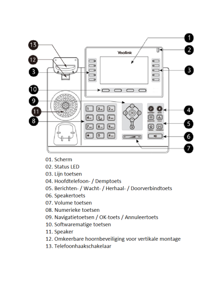 Yealink T42U VoIP Phone (SIP)