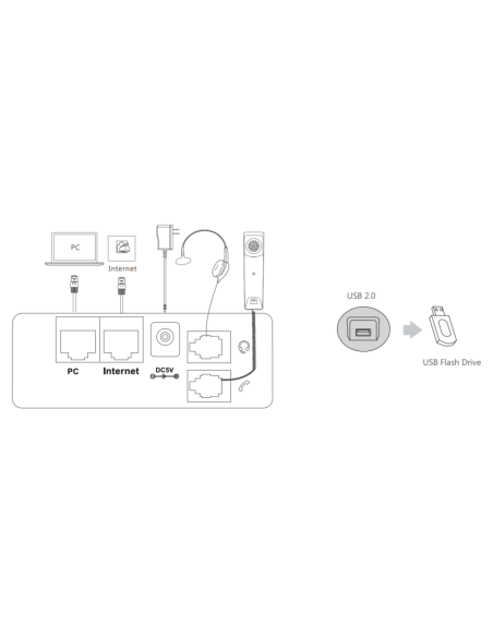 Yealink T53 VoIP Phone (SIP)