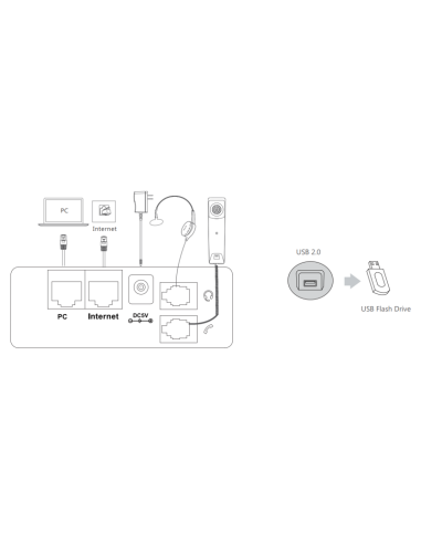 Yealink T53W VoIP Phone (SIP)