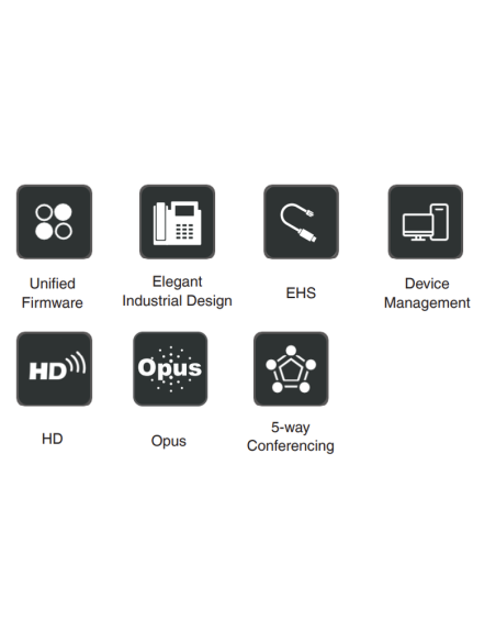 Yealink T31G VoIP Phone (SIP)