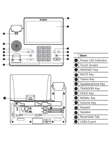 Yealink MP56 VoIP Phone (MS Teams)