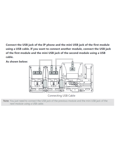 Yealink EXP50 Expansion Module voor T5xx-serie