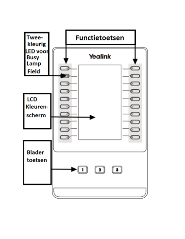 Yealink EXP50 Expansion Module voor T5xx-serie