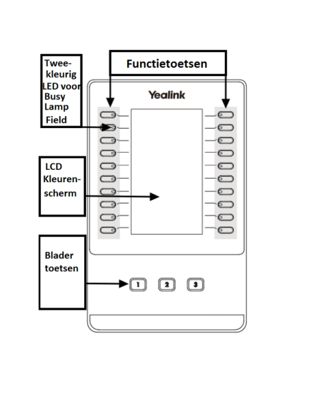 Yealink EXP50 Expansion Module voor T5xx-serie