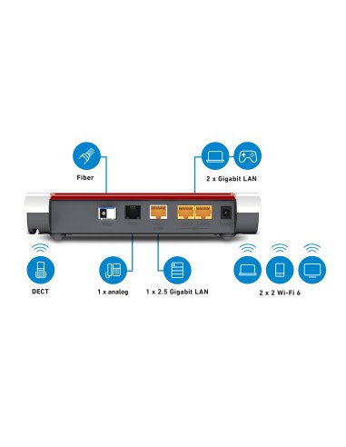 FRITZ!Box 5530 Fiber AON