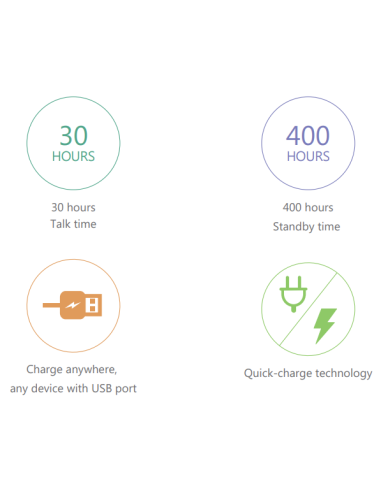 Yealink W60P DECT Basis + Handset (SIP)